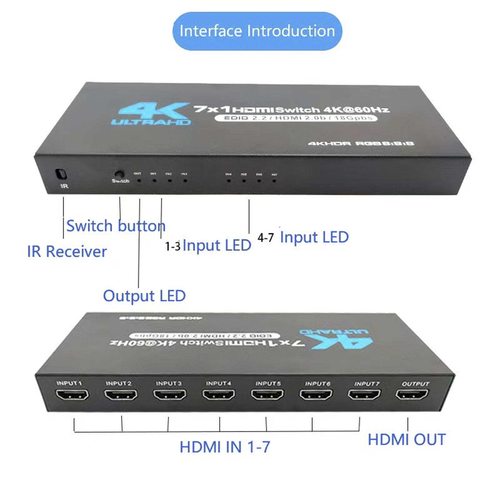 Conmutador HDMI 7 × 1 4K @60Hz 7 canales HDMI sin costuras 7 en 1 salida 【Con 1 mando a distancia IR + 1 cable de alimentación】Compatible con tecla de panel de conmutación automática HDMI2.0