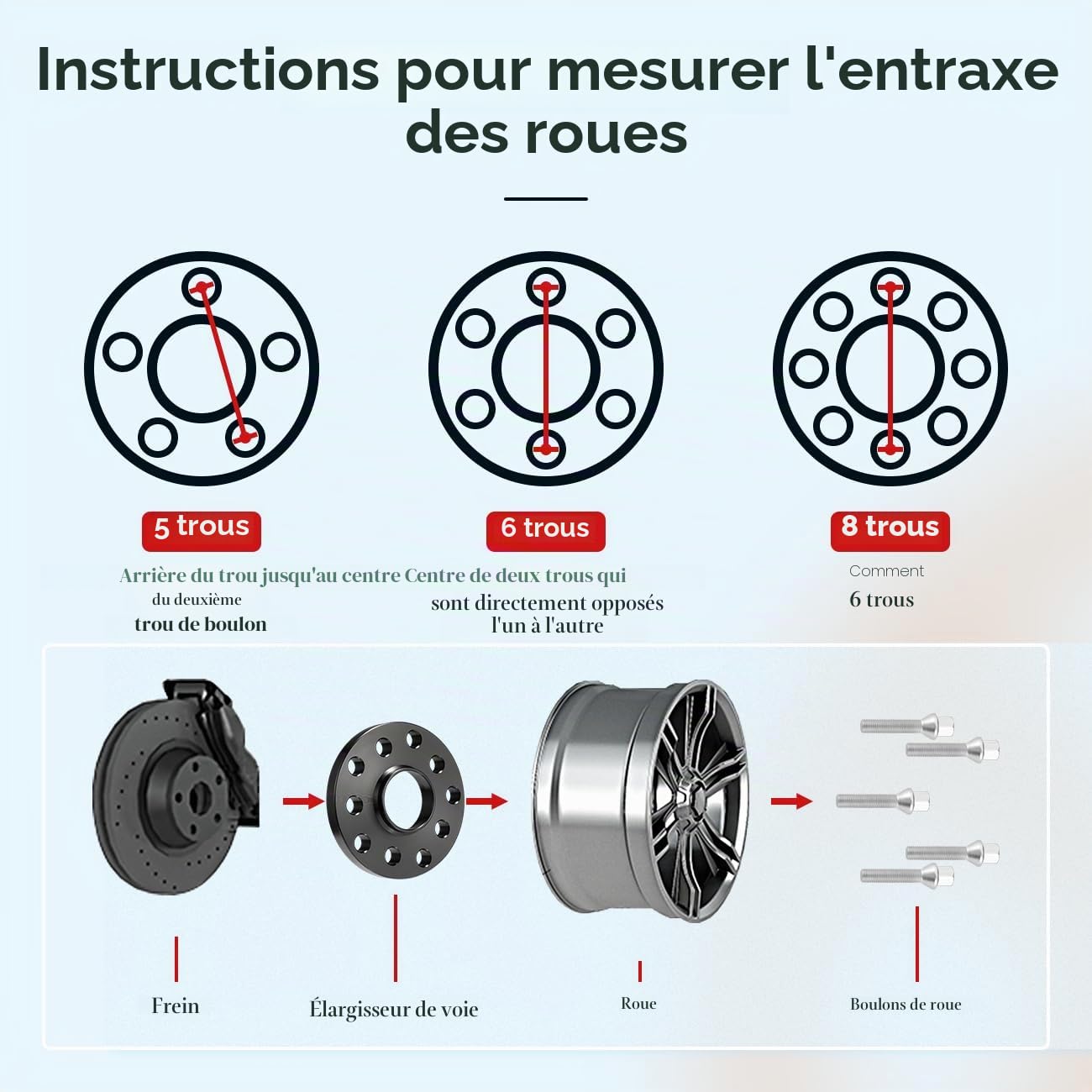 GEARMONSTER Élargisseur de voie, ensemble de rondelles de 2x15 mm, LK: 5x100 & 5x112 mm NLB: 57,1, élargisseurs de voie de 30 mm avec 10 écrous de roue M14x1,5x45 mm