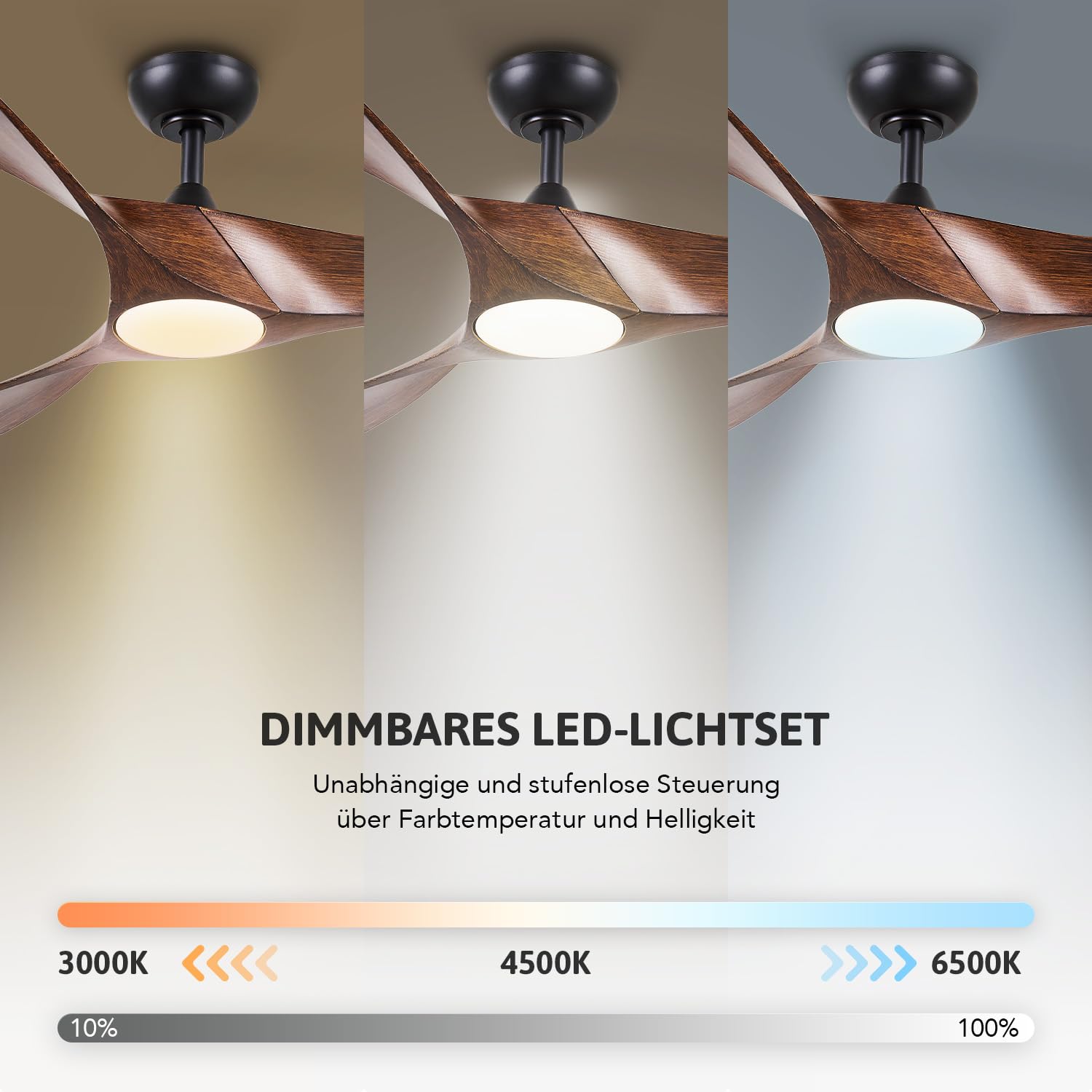 VONLUCE Deckenventilator mit Licht und Fernbedienung - DC Motor, leise 6 Stufen, reversibel Funktion für Sommer und Winter - Ø 91/107/132 cm - 3/5 Flügel, in mehreren Farben erhältlich