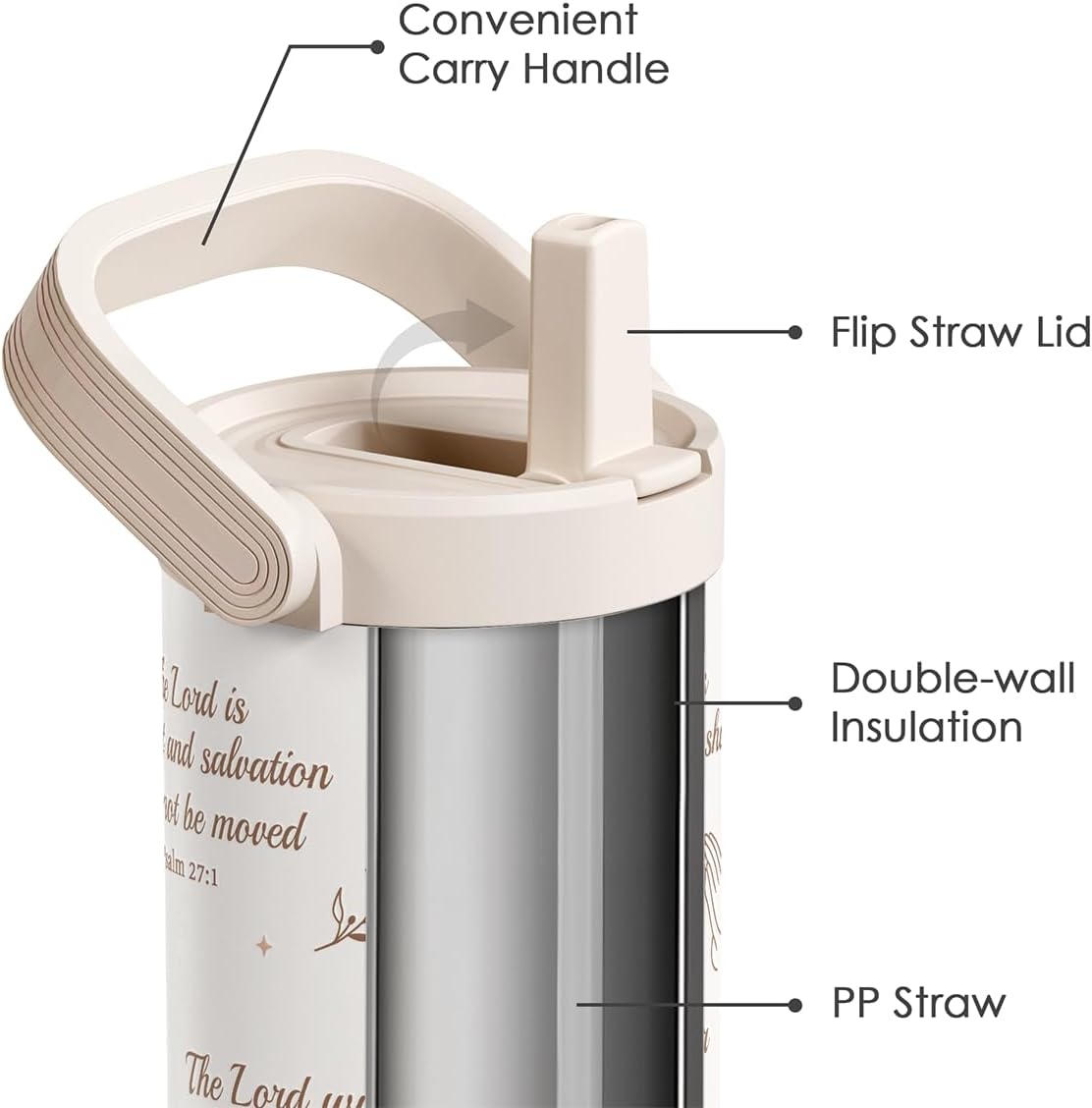 SANDJEST Christian Stainless Steel Straw Lid Tumbler 30oz with Carry Handle for Women Girls, Child of God Insulated Travel Coffee Cup, Gift for Sports Outdoor Workout Christmas Birthday - Image 2