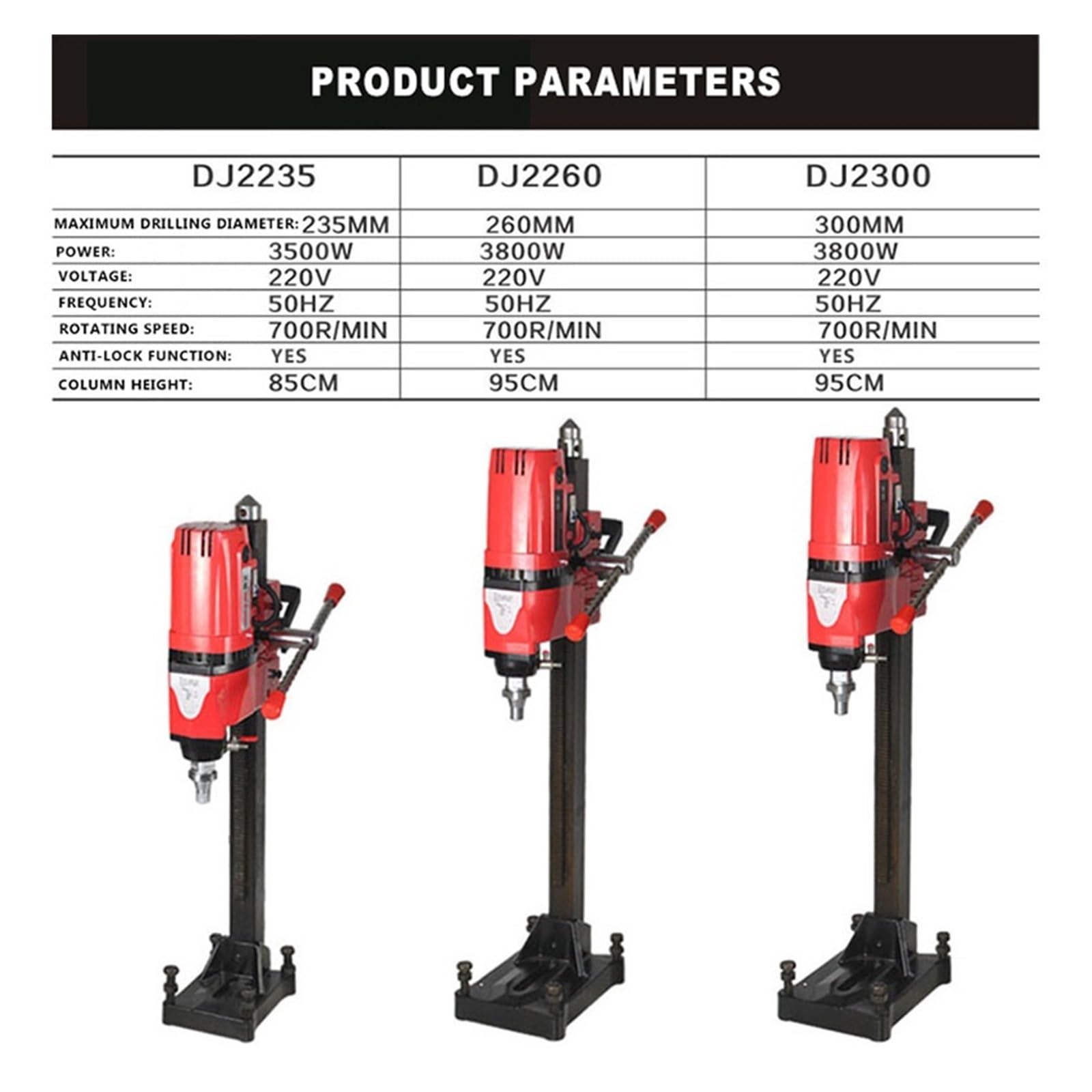 3,5 KW/3,8 KW Wiertarka Wodna O Dużej Mocy Narzędzie Do Wiercenia Diamentowego Inżynieria DużA Zdolność Wiercenia(300MM 3800W)