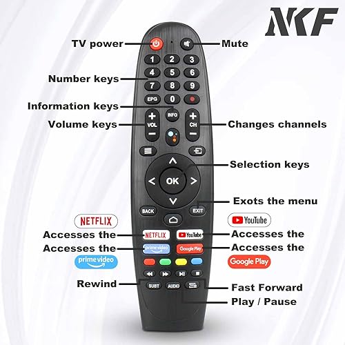 Miniatura 3 de EC32V2HA EC40V2FA - Control remoto de repuesto compatible con Caixun Android TV remoto para BLAUPUNKT TV, para control remoto de TV SANSUI, para