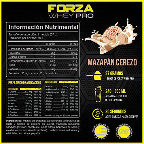 Proteínas, Imagen adicional