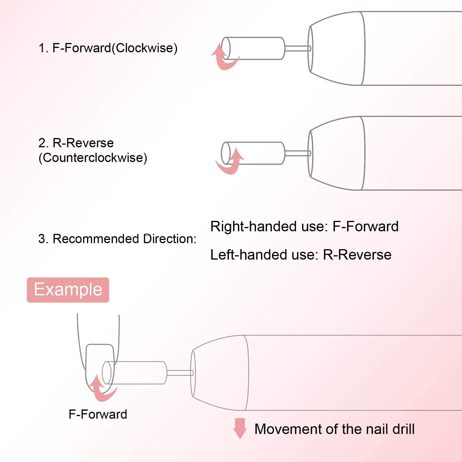 Delanie Fresa per Unghie Professionale, Trapano per Unghie per Manicure e Pedicure, Velocità Regolabile 35000 RPM Rimozione Gel Grigia