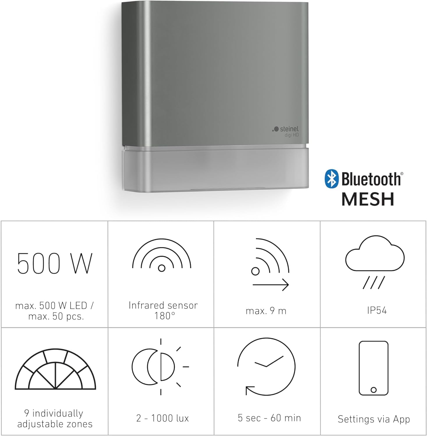 Steinel Detector de Movimiento IS 180 Digi HD COM1 Antracita | detección de 180°, alcance de 9 m, detección de 9 zonas, interconexión inteligente mediante app