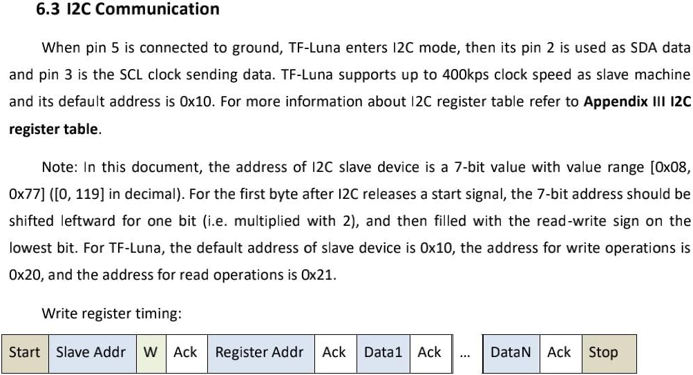 New Product Benewake TF-Luna LiDAR Module Range Finder Sensor Single-Point Micro Ranging Module for Arduino Pixhawk 5V UART IIC Interface Best Cyber Monday 🔥 Benewake TF-Luna LiDAR Module Range Finder Sensor Single-Point Micro Ranging Module for Arduino Pixhawk 5V UART IIC Interface