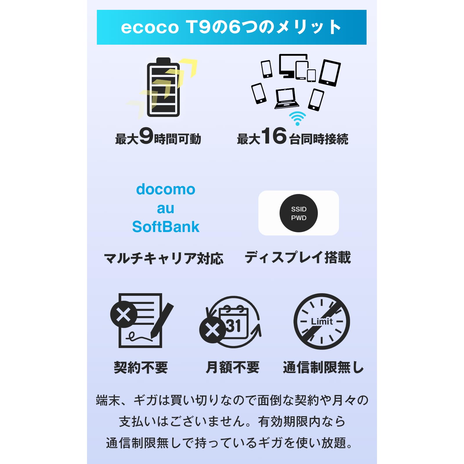 Amazon.co.jp: 【ecoco】 1年間 10GB 充電式 リチャージ 型 ポケット