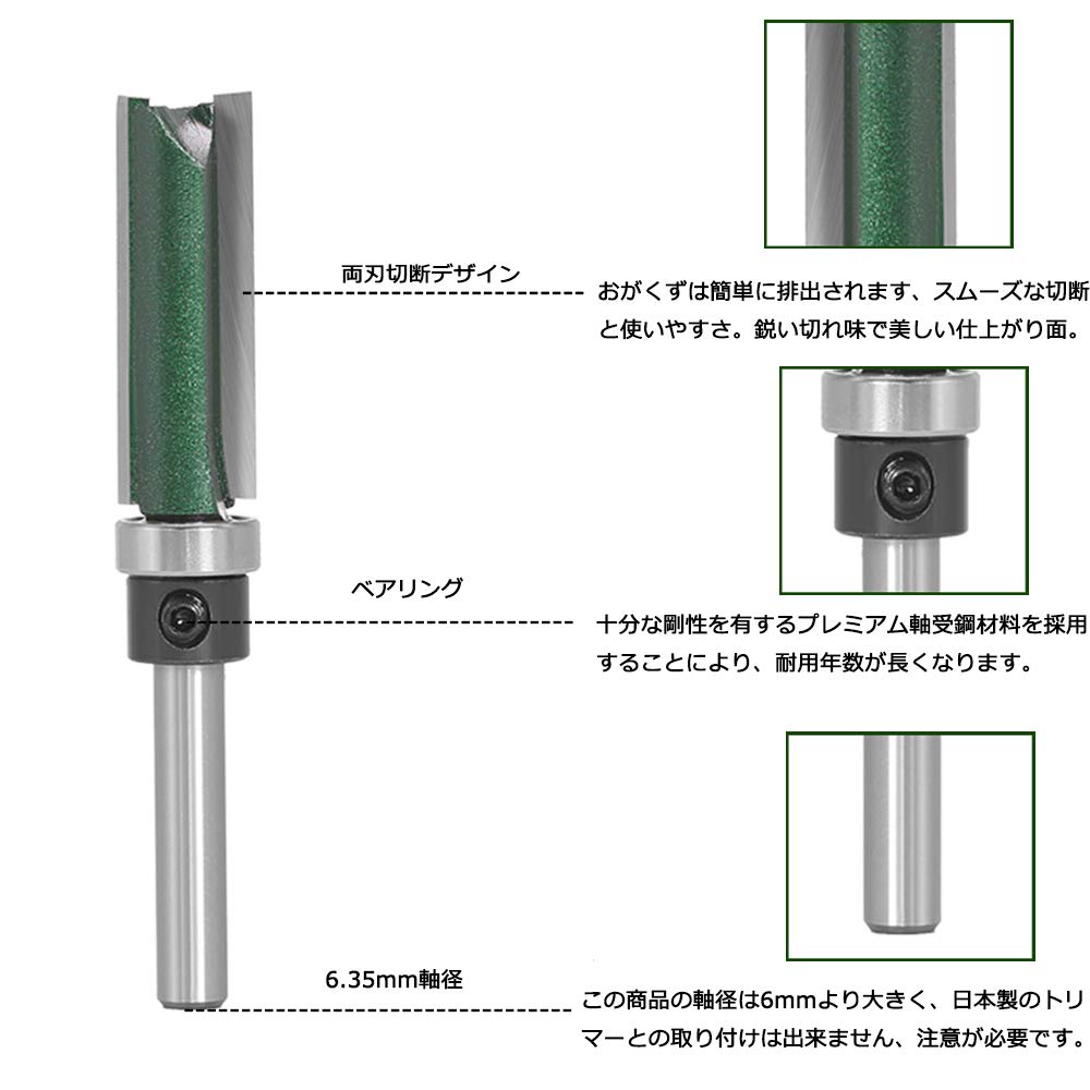 Amazon.co.jp: Bestgleトリマービット6.35mm(1/4'')ルーター