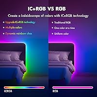 Vista 3 de Tira de luces LED – Tira de luz LED de sincronización de música de 65.6 pies – Decoración premium del hogar – Tira LED RGB multicolor con control