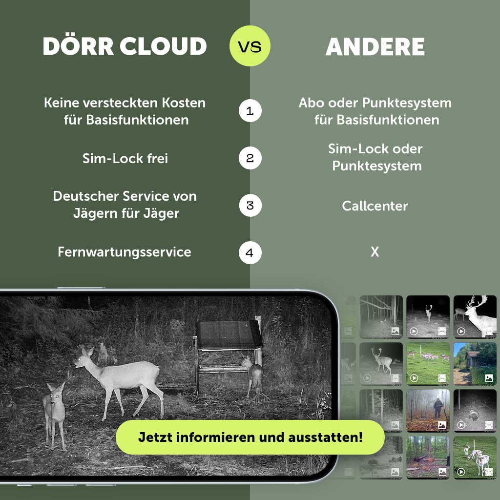 DÖRR Cloud Pro 4G Wildkamera, Überwachungskamera, 60°, Wiederaufladbar 18650, iOS & Android & Web App, 4G Bildübertragung, 24MP Bilder, Full HD 1080P Videos, Echtzeitmodus, Infrarot Blitz, Zeitraffer