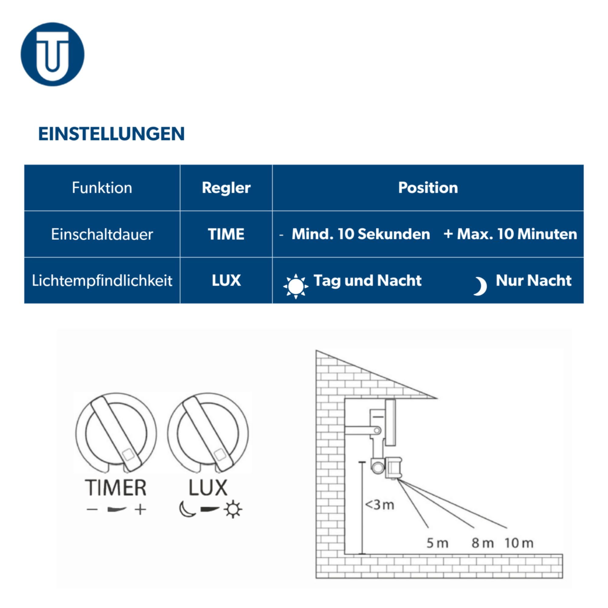 UNITEC Reflektor LED z czujnikiem ruchu na podczerwień 180° 50 W, 4000 lumenów, w zestawie przyłącze kablowe, 6500 K, antracyt, IP44, odlew ciśnieniowy aluminium, bezpieczne szkło, klasa efektywności energetycznej A+