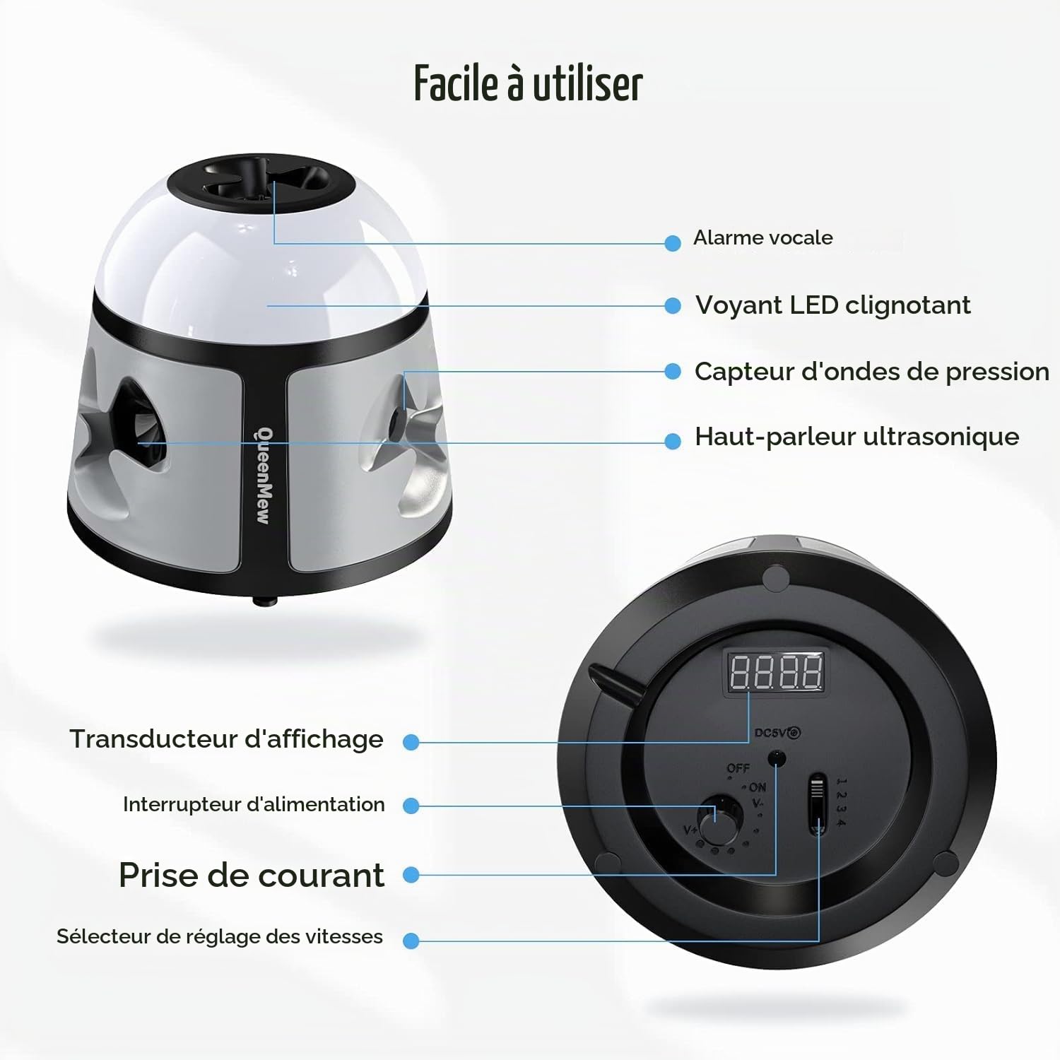 Professionnel Ultrasons Souris à Ultrasons et Rats 360 °, Appareil Répulsif Ultrasons Anti Rongeur Les et la Rats, Souris, Campagnols et Loirs