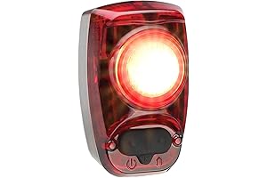 Cygolite Hotshot Pro 150 Lumen Bike Taillight