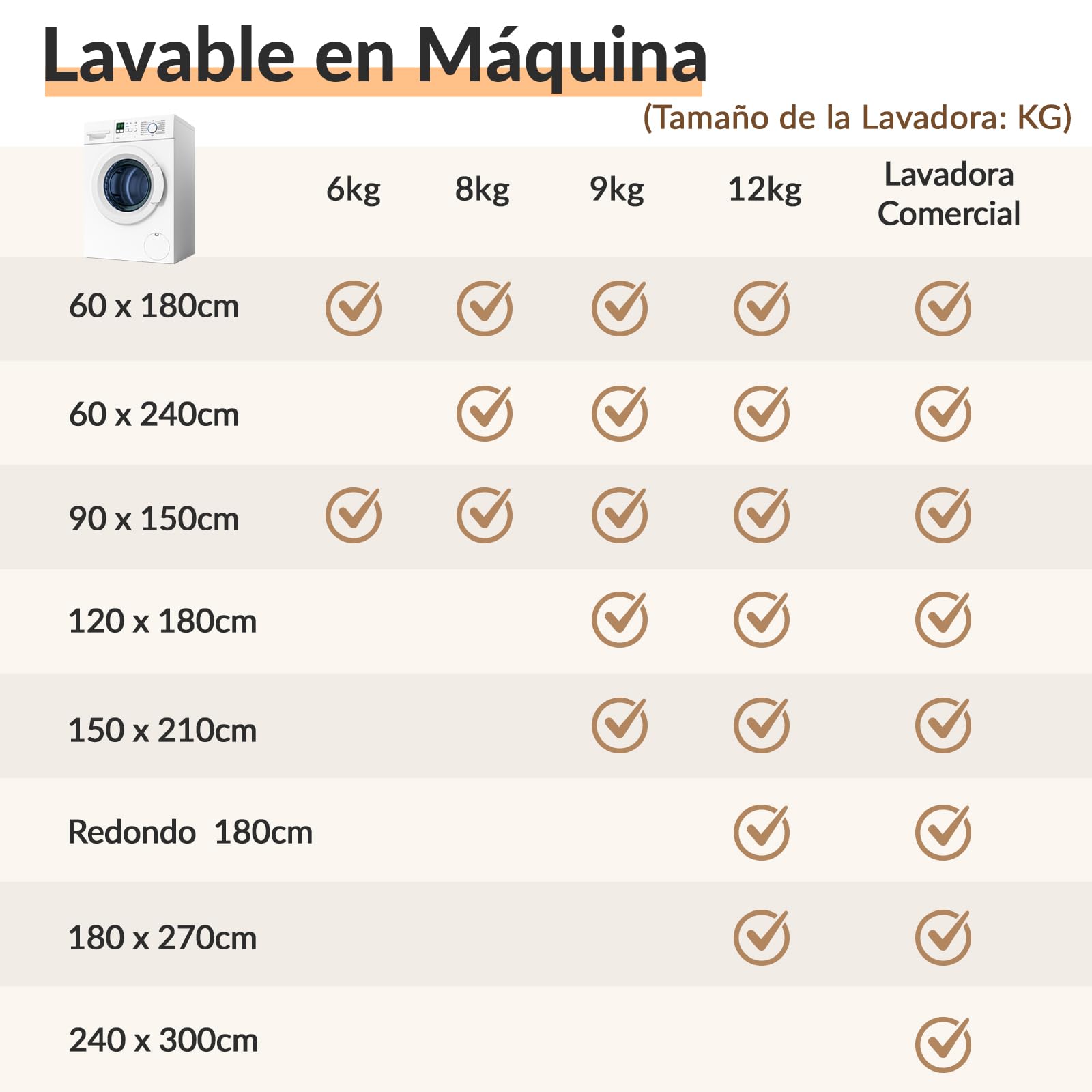 INOVADAY Alfombras Lavable en Máquina 90x150 cm Abstracto Moderno Antideslizante Apta para aspiradora Bajo Pelo Alfombra Estampado Tapete para Salón de Estar, Dormitorio Marrón/Gris