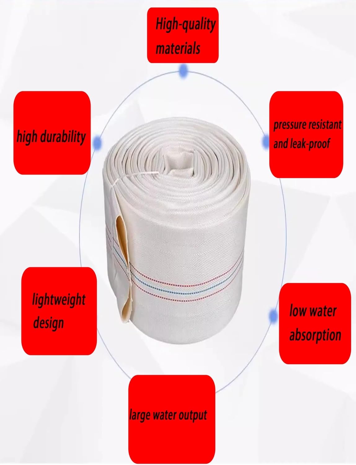 Lay Flat Discharge Hose, Reinforced Water Transfer Hose with Aluminum Fittings, for Dewatering, Industrial, Farm, Agricultural Irrigation Pump(20 meters - 4 inch)