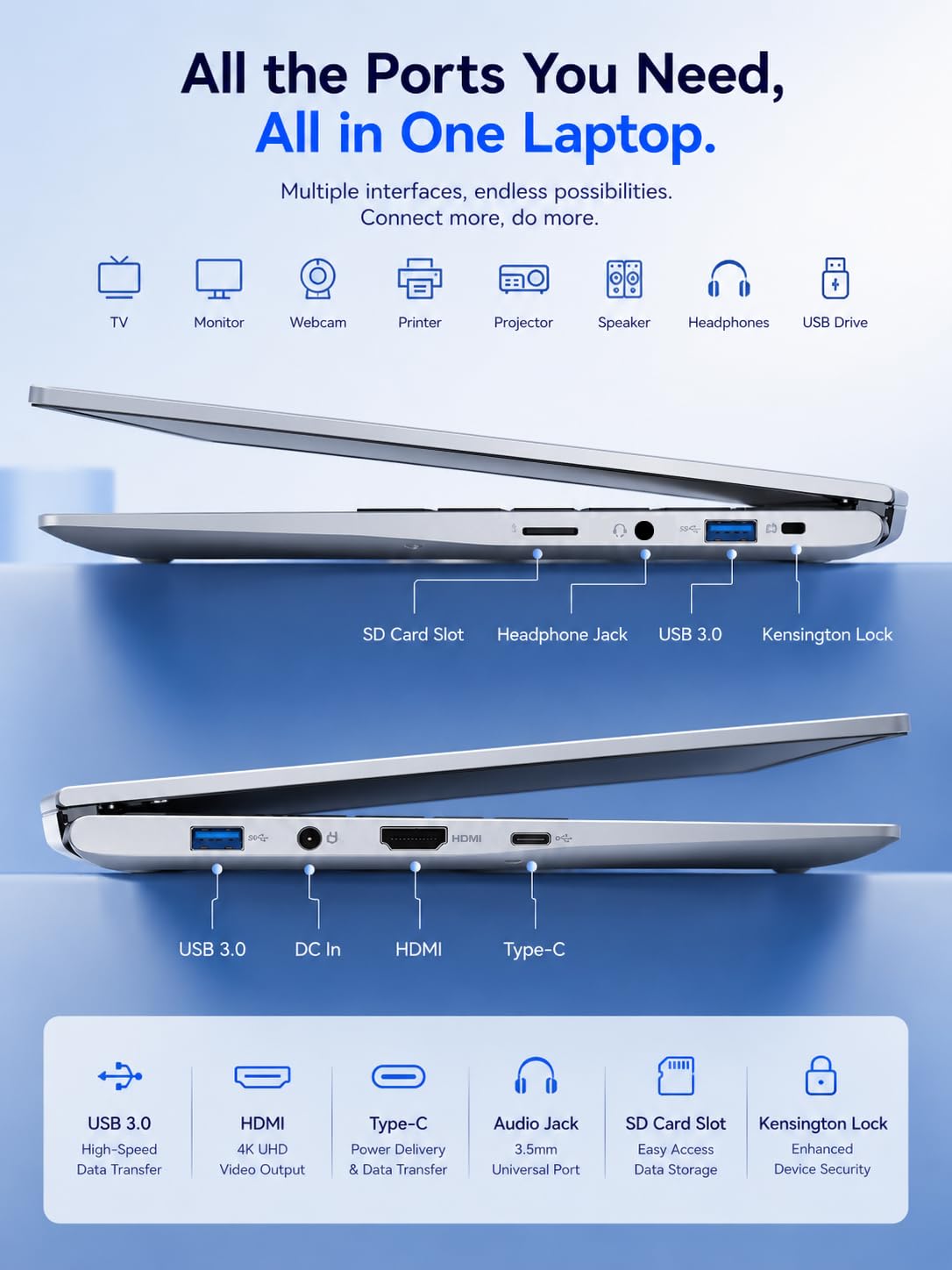 PC Portatile 14 Pollici, Notebook con Processore N100 fino a 3,4 GHz, 16 GB RAM DDR4, SSD 512 GB, Display IPS FHD, USB-C, Win 11 Pro, WiFi 5, HDMI, Laptop Leggero per Lavoro e Studio