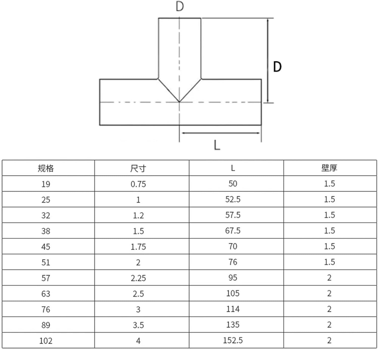 Size 19mm-108mm Pipe Outer Diameter Butt Weld Automatic Tee 3 Way Extension 304 Stainless Steel Sanitary Fitting Splitter for DIY Beer Wine (Color: 304, Size: 38MM PIPE OD_T TYPE-LENGTHEN)