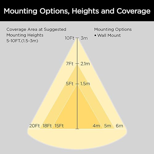 Miniatura 6 de TIERONE Moderno paquete de luz LED de seguridad con fotocélula del atardecer al amanecer, aplique de pared al aire libre para patio, porche,