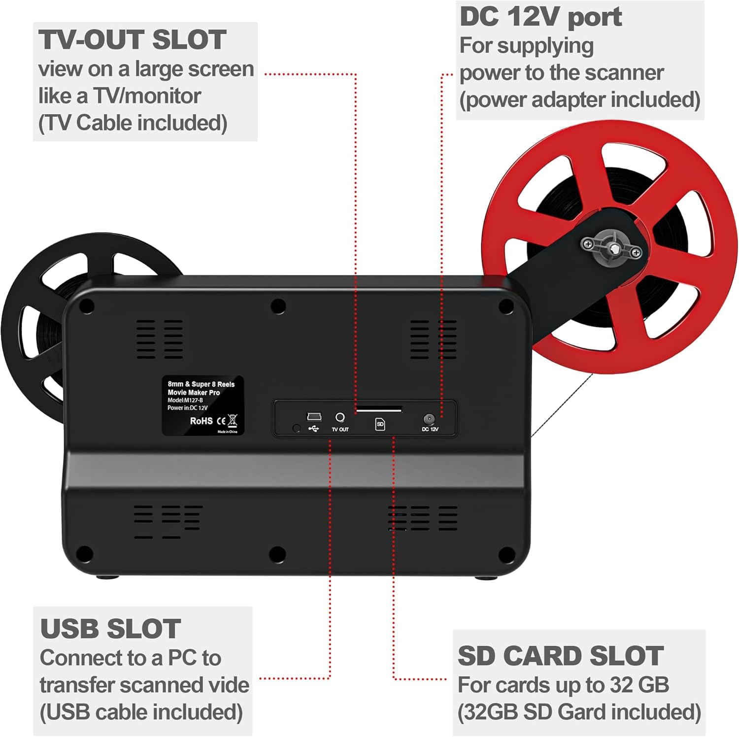 Super-Filmscanner für 8 mm und Super 8 mit 2,4-Zoll-LCD, digitalisiert 8-mm- und Super-8-Filme in 1080P, inkl. 32-GB-SD-Karte