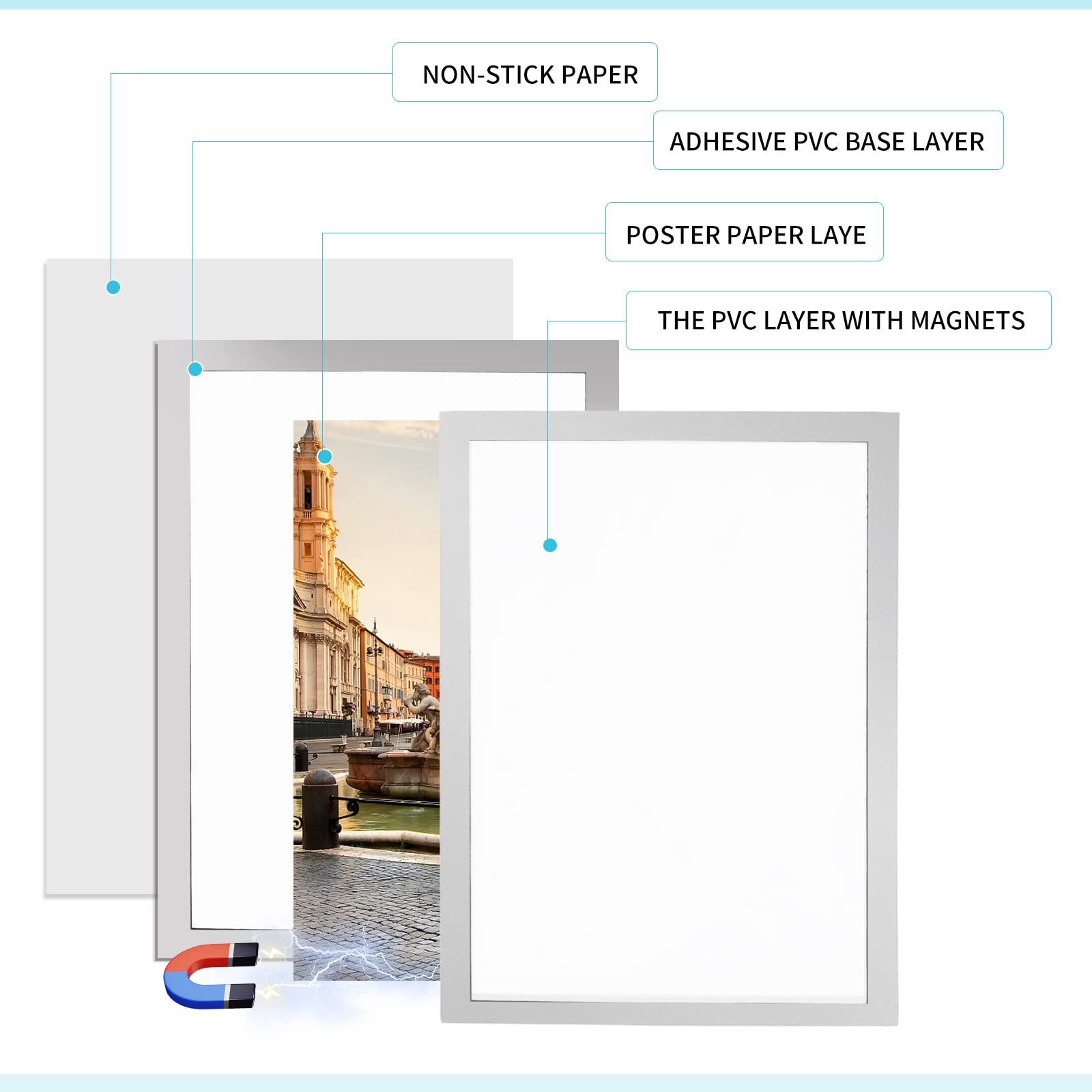 SWAWIS A4 Cornice Magnetica Autoadesiva, Cornici Magnetiche A4 Display Impermeabile per l'Affissione di Documenti, Manifesti, Informazioni, Pubblicità, Offerte, Argento