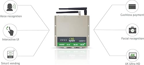 Miniatura 3 de IoTInHand InBox710 - Ordenador industrial de alto rendimiento, computadora industrial de doble núcleo Cortex-A72, Quad-core Cortex-A53 y Mali T860