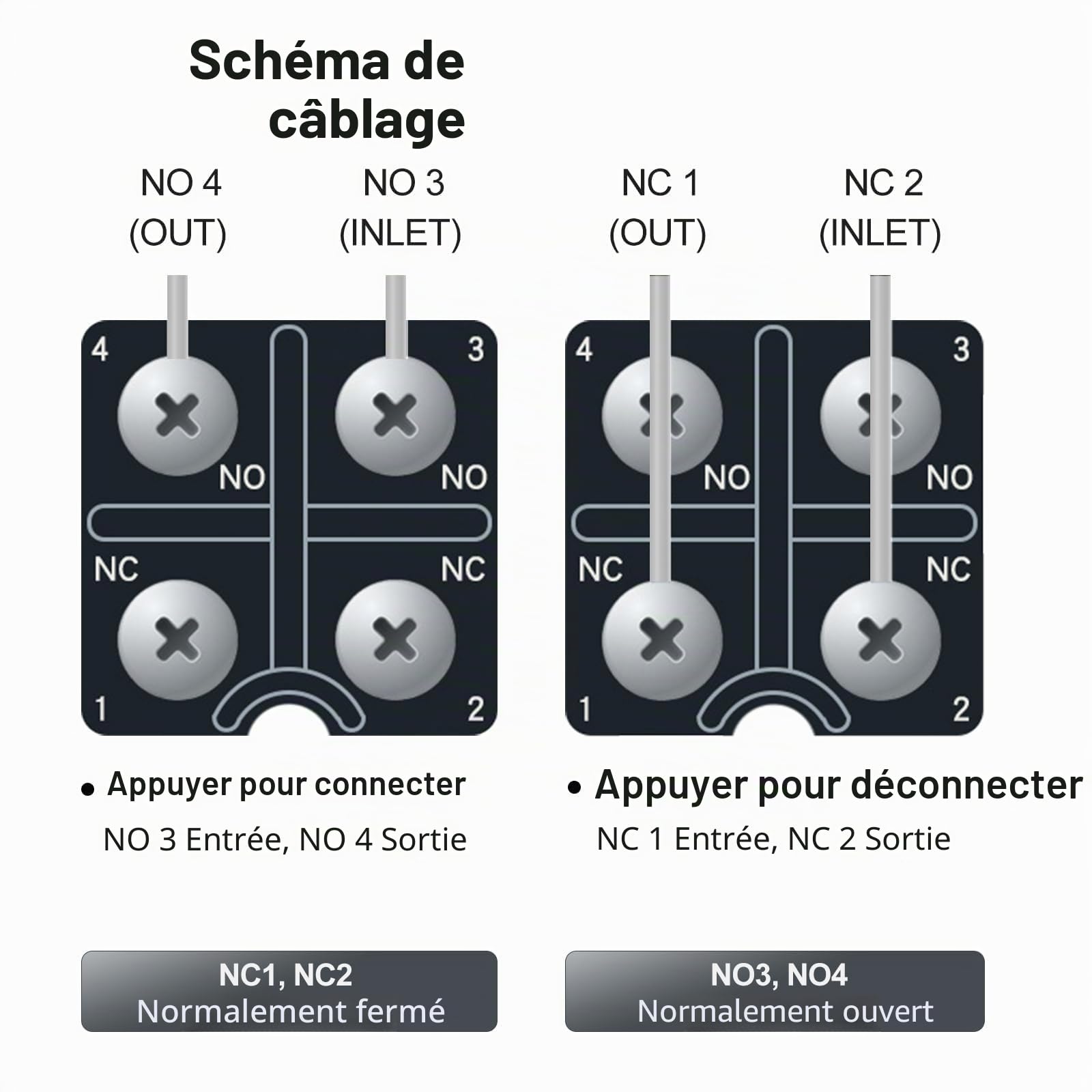 BAOMAIN WLCA12-2-Q Interrupteur de Fin de Course à Levier Rotatif Réglable, 380V 10A, Étanche IP66, Fin de Course à Galet pour Commande Industrielle & CNC, Certifié CE