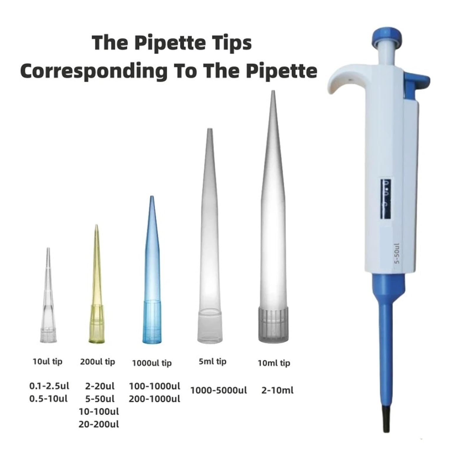 Pipetta da laboratorio Micropipetta digitale a canale singolo regolabile da 0,1μl a 10ml con punte Attrezzatura da laboratorio di chimica Per l'analisi della qualità dell'acqua(20-200ul)