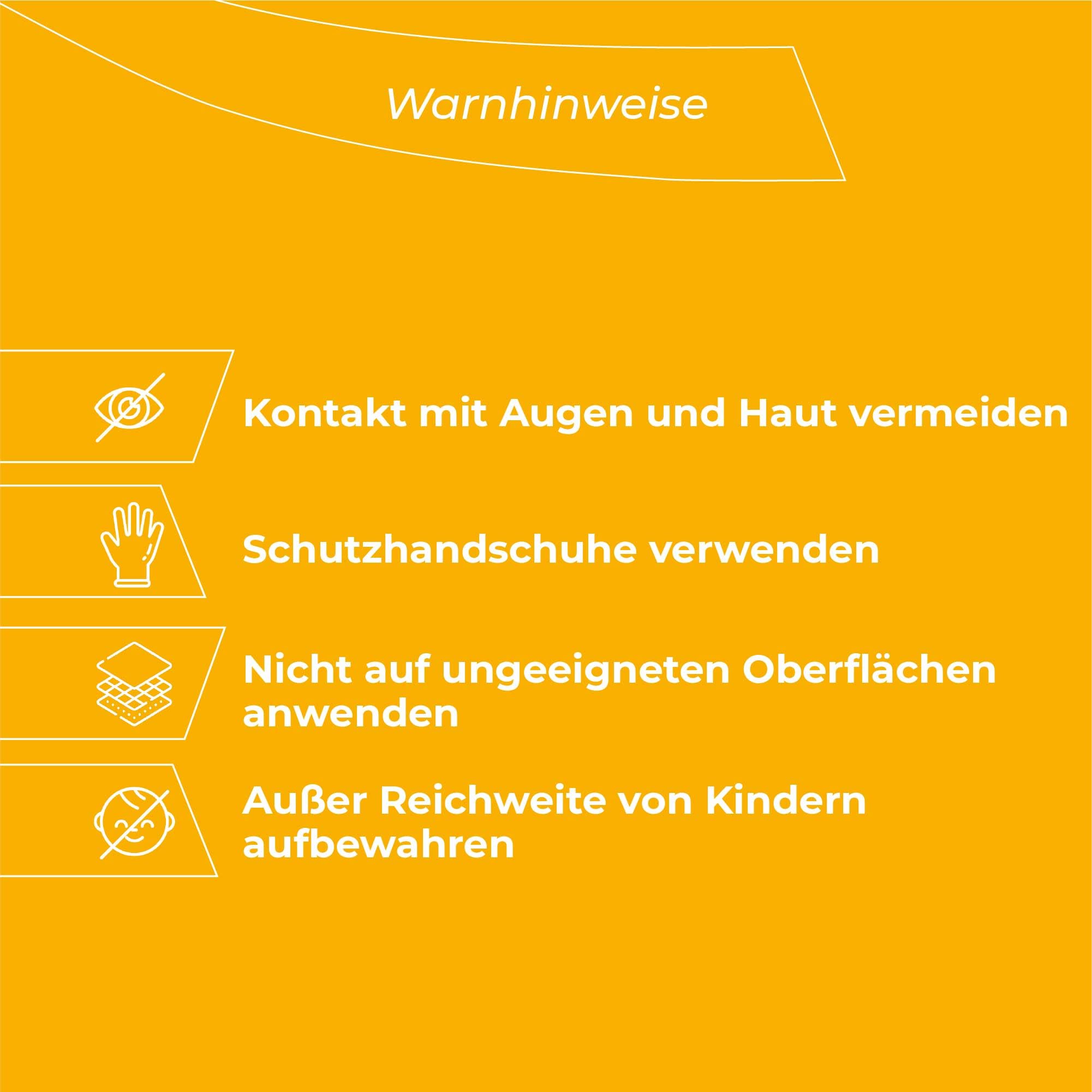 Obenland Backofen- & Grill-Rein