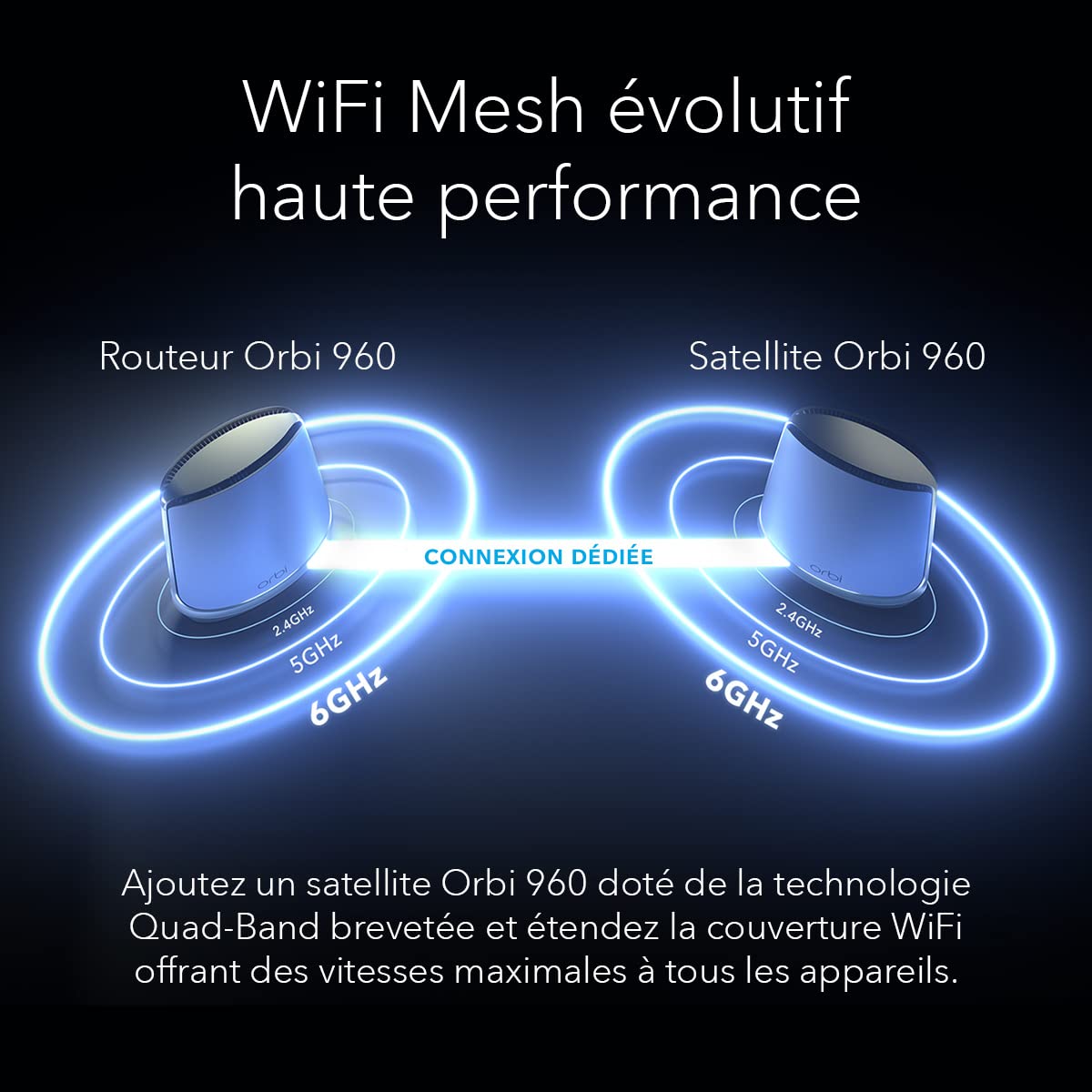 NETGEAR Orbi WiFi 6E Mesh (RBRE960) - Système Quad-Band avec Routeur WiFi 6E, Couvre 225 m² et 200 appareils Vitesses Ultra Rapides de 10,8 Gbit/s (AXE11000) Installation Ultra Simple