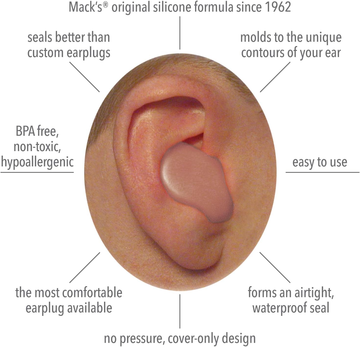 k's Pillow Soft Silicone Earplugs – 2 Pair, Bei – The Original