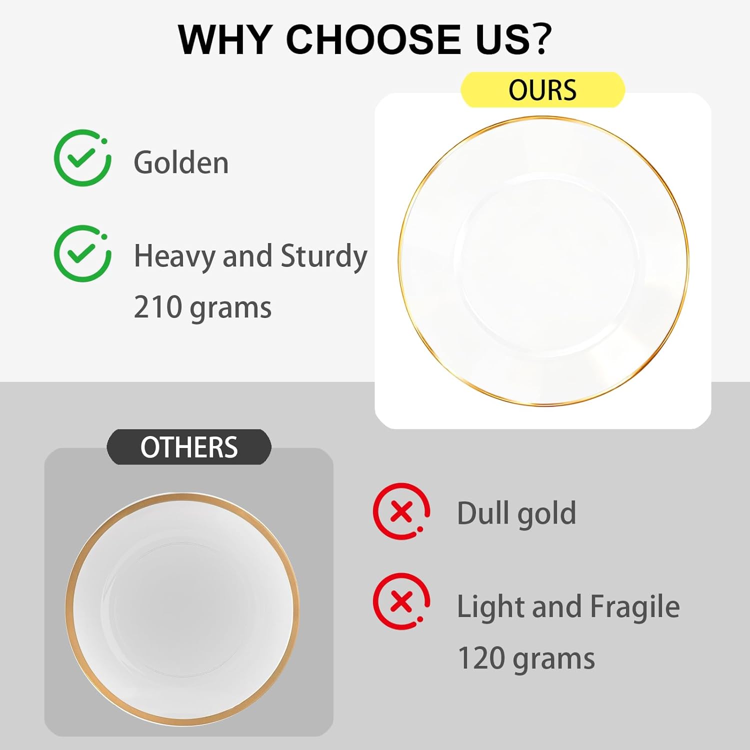 13 Inch Charger Plates, 16 Pack, Clear Charger Plates with Gold Rim, Heavy Duty Disposable Plastic Chargers for Dinner, Elegant Dining, Wedding, Party, Formal Event Decoration (16, Gold)