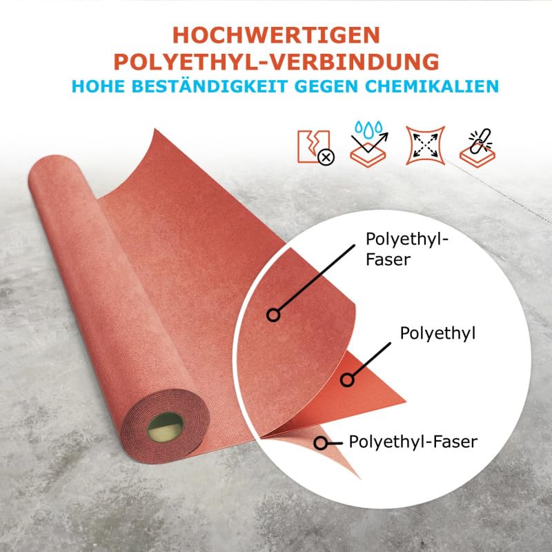 Belvit® Abdichtungsbahn 30m² – Abdichtbahn Dusche – Dichtfolie Bad – Dichtbahn Duschelement – Polymer für Balkon Terrasse und Bad – Rissüberbrückend und Frostbeständig für Wand und Boden