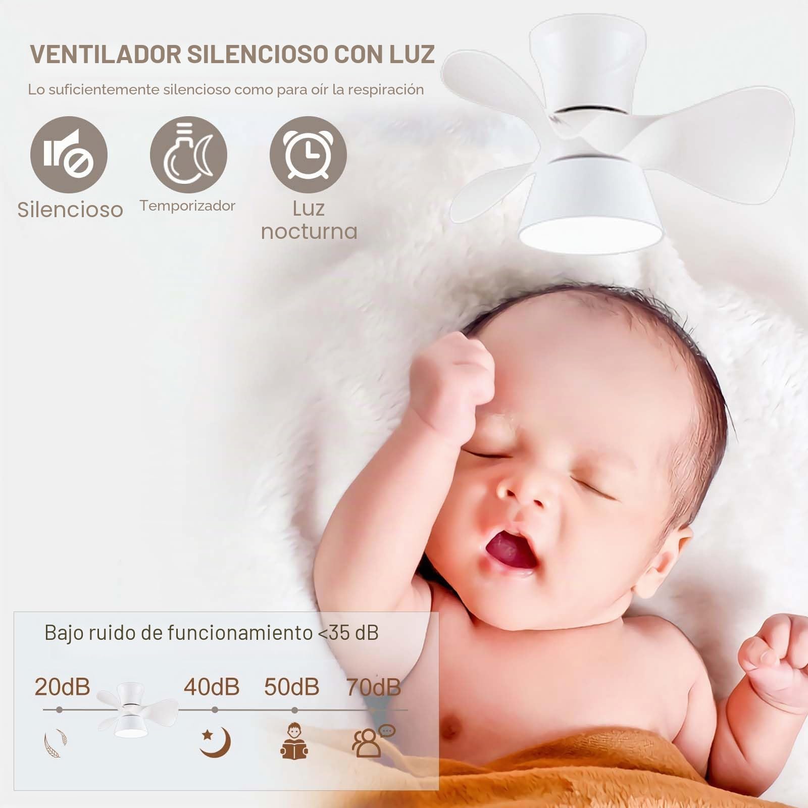 Ventilador De Techo Con Luz Silencioso LED Regulable Lampara Ventilador DC Reversible 6 Velocidades Timer Pequeña Ceiling Fan with Light Para El Dormitorio De Los Niños Salón