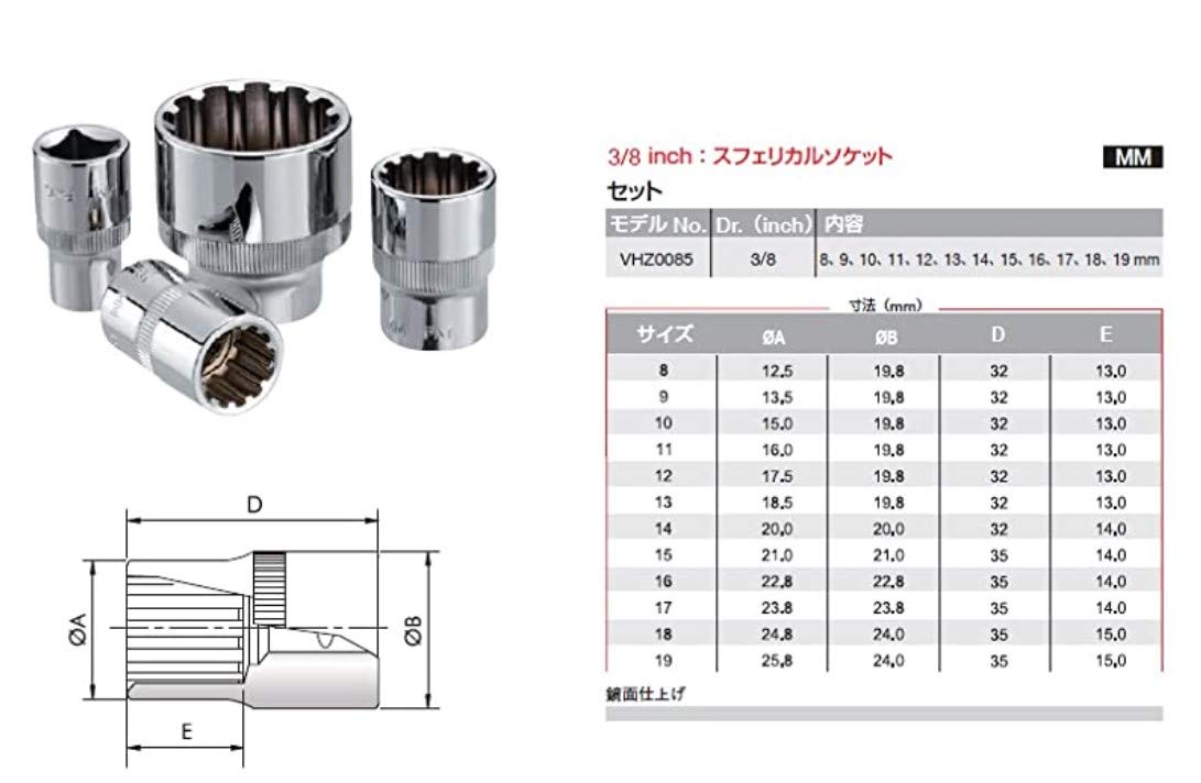 Amazon.co.jp: Kabo Tools スフェリカルシャローソケット セット