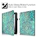 Fintie Folio Case for iPad 4th Generation (2012 Model), iPad 3rd Generation (2012 Model), iPad 2 (2011 Model) 9.7 inch Tablet - Smart Stand Protective Cover with Auto Sleep Wake, Shades of Blue