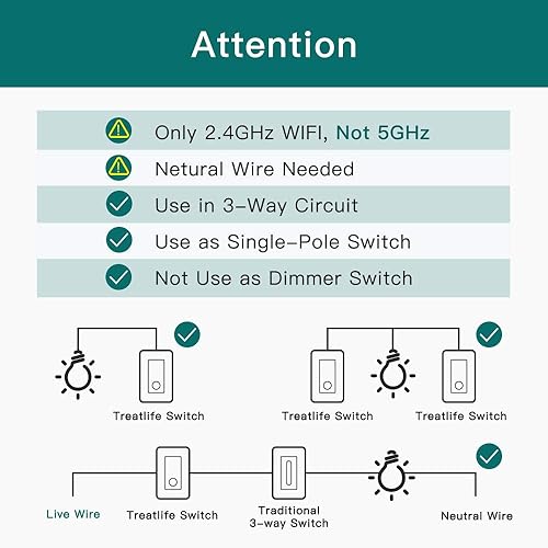 Miniatura 2 de TREATLIFE Interruptor inteligente de 3 vías, interruptor de luz WiFi de 2.4 GHz, funciona con Alexa y Google Home, requiere cable neutro, control