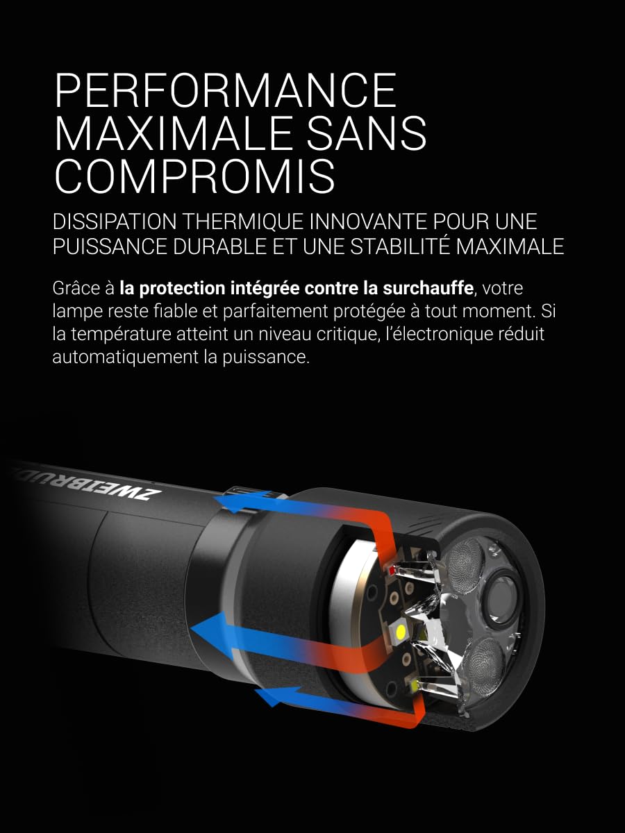 Zweibrüder ZB6T Lampe Torche LED 3000 lm, Auto Focus, USB-C | Lampe Torche Puissante, MOT Multiple Optic Technology, AFT, Batterie Intégrée, Étanche IP67, pour Outdoor et Randonnée