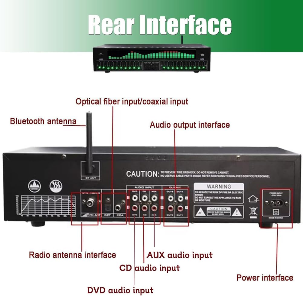 AVSMGP Analizzatore Spettro Musicale, Analizzatore Audio A 31 Bande con Luce RGB Equalizzatore Grafico Stereo A Bande Luci LED Ritmo Musica per Palcoscenici, Concerti E Studi Registrazione