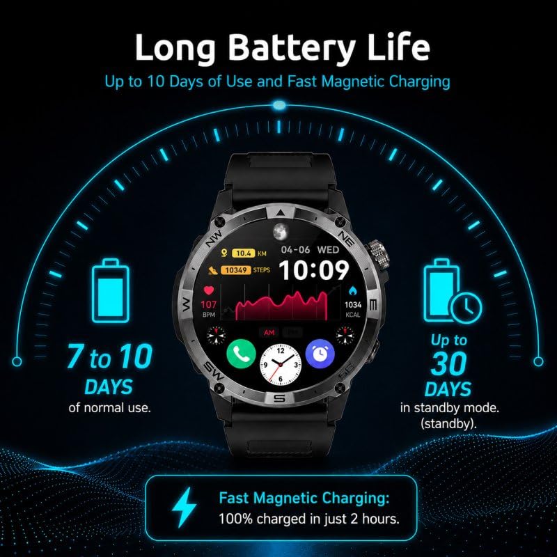 Nilait Watch Cometta One Smartwatch Outdoor GPS para Senderismo, Trail Running y Trekking, Pantalla AMOLED 1.43", GPS Dual Band L1+L5, Brújula, Altímetro, Barómetro, IP68, 3ATM, Negro