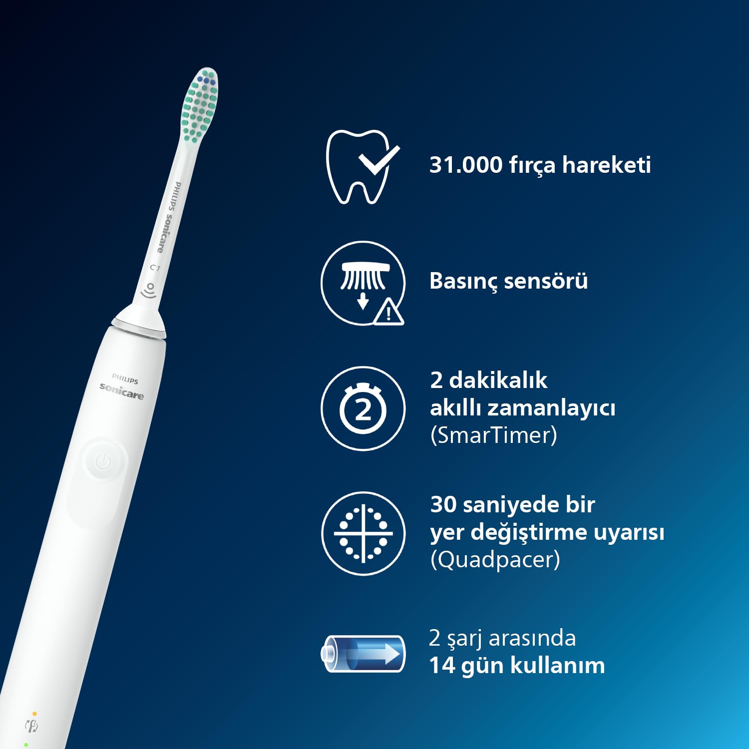 Philips Sonicare 3100 Sonic Şarjlı Diş Fırçası, 3 Kat Daha Fazla Plak Temizliği, Basınç Sensörü, 14 Gün Şarj Ömrü, SmartTimer ve QuadPacer Özellikli, HX3671/13