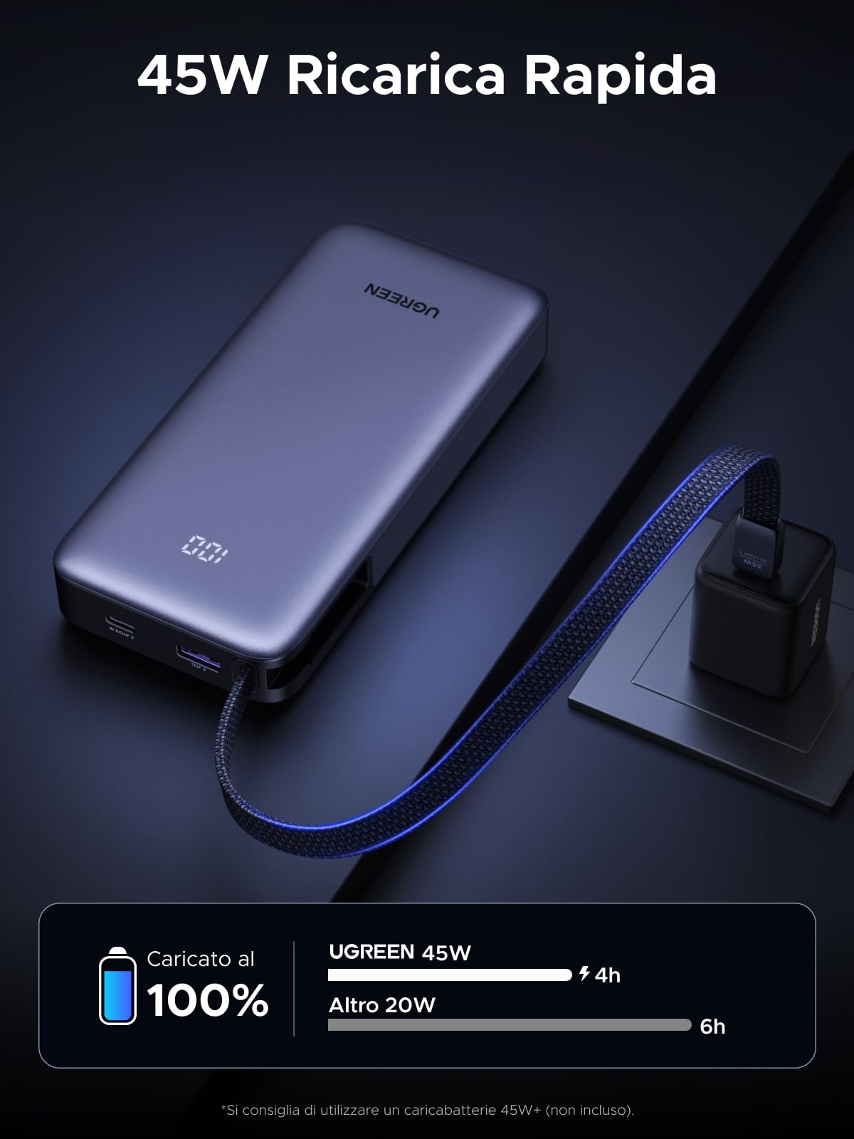 UGREEN Nexode 55W Power Bank 20000mAh CCC Ricarica Rapida Caricatore Portatile PC Cavo USB C Integrato PD 45W LED Compatibile con Xiaomi Note 15 14 13 Poco M8 M7 iPhone 17 16 Galaxy S26 S25 MacBook