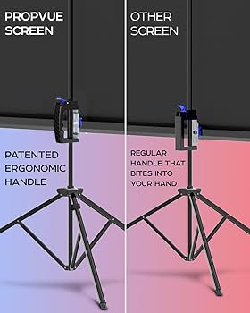 Amazon.com: PropVue Projector Screen with Stand 84