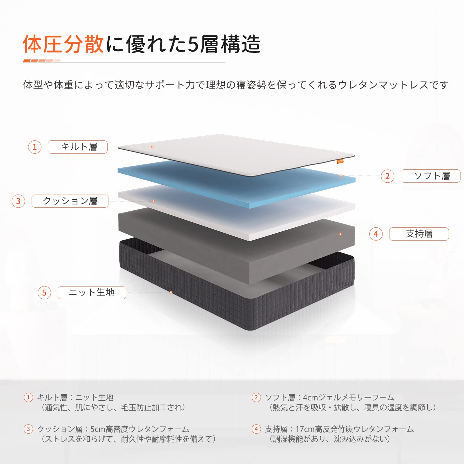 正規輸入品】 Sweetnight マットレス シングル 高反発 極厚26cm