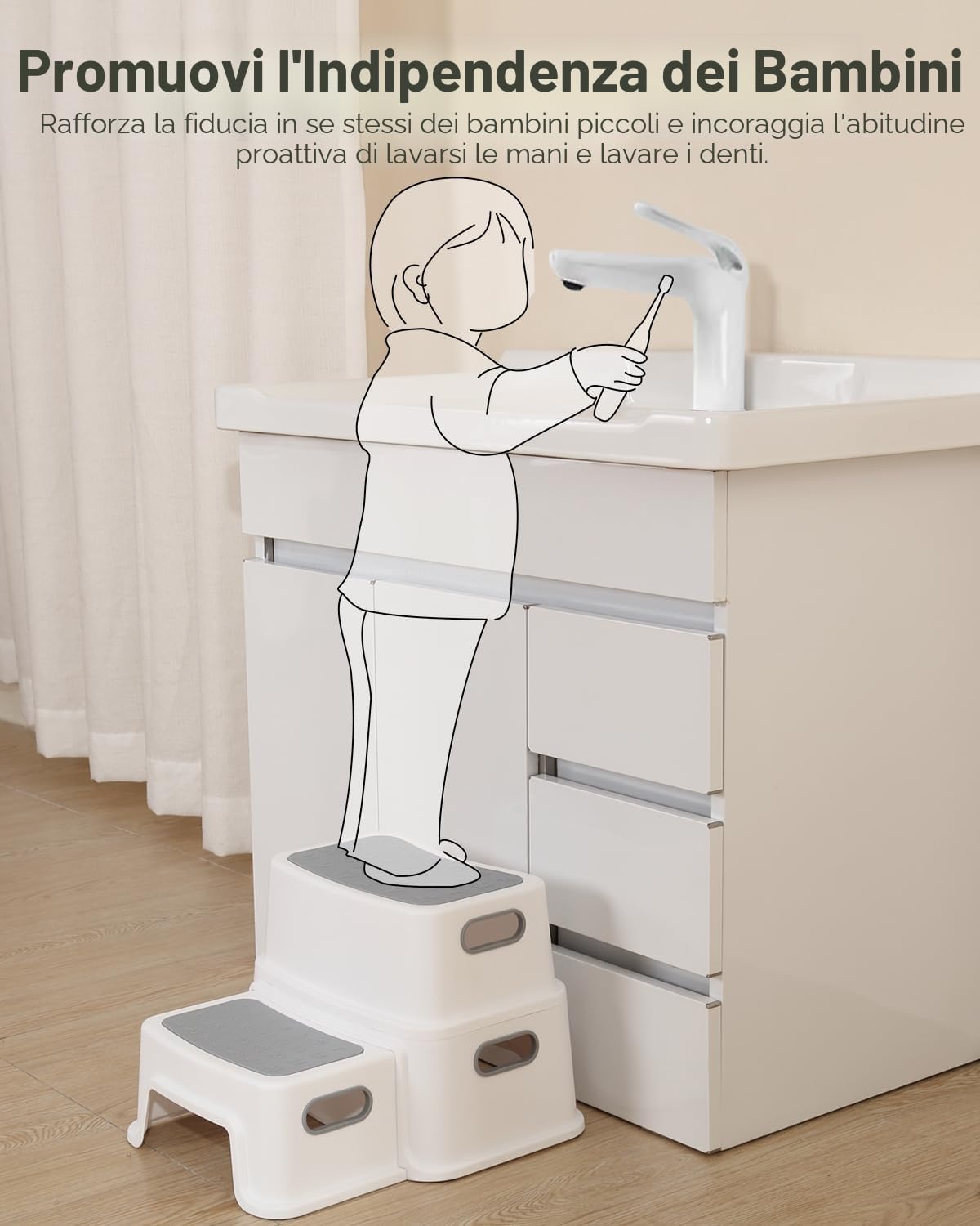 Sgabello Bambini 2 Gradini Antiscivolo Antiribaltamento 90 kg per Bagno Lavandino Toilette