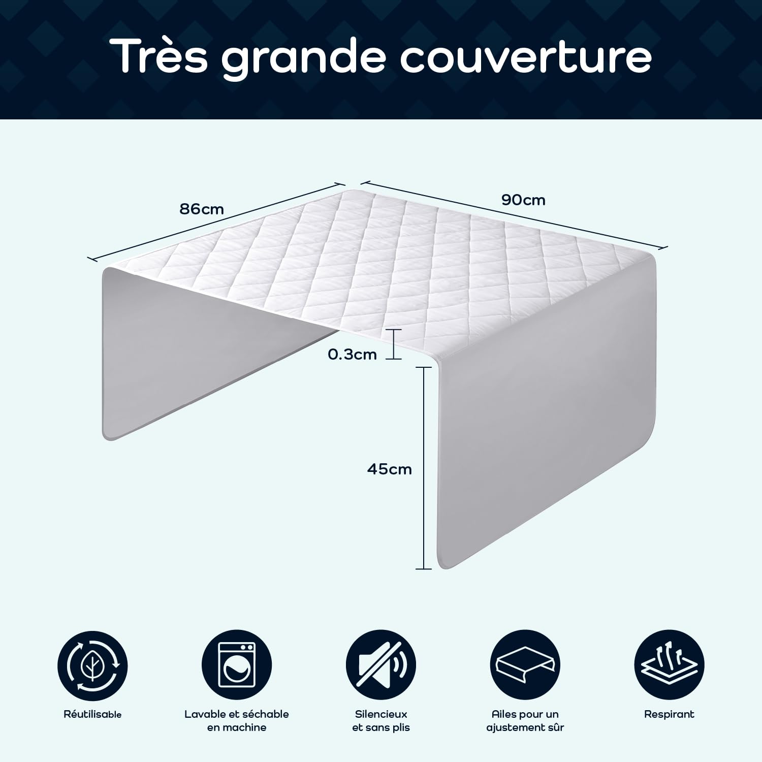 GuardedSleep Protège Matelas Imperméable à l'eau avec Bordures (Paquet de 2)|Drap de lit Lavable de qualité supérieure pour Adultes ou Enfants souffrant d'incontinence|Tapis de lit réutilisable|Blanc
