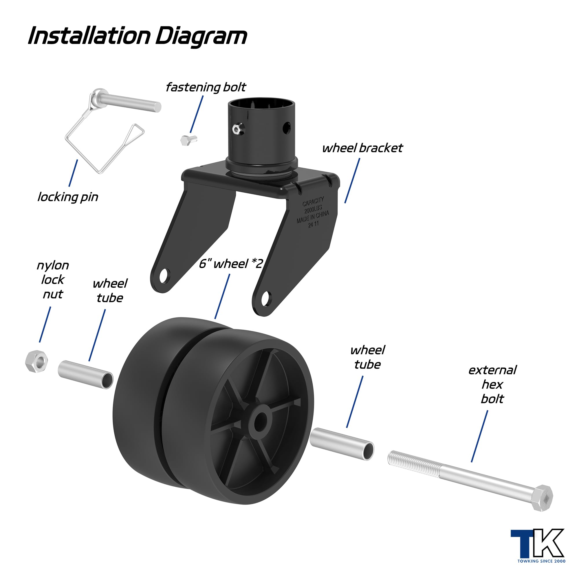 CURT 6-Inch Caster Trailer Jack Wheel Replacement, Fits 2-In Tube - Foto 8