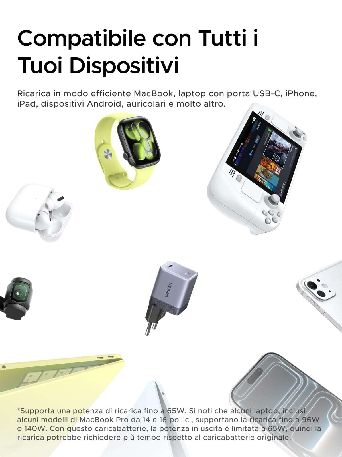 UGREEN Nexode Air 65W Caricatore USB C Ricarica Rapido GaN II Alimentatore con Cable Type C Compatibile con MacBook Pro Air iPad iPhone 17 Air Pro Max 16 15 14 13 Galaxy S26 25 Pixel 10 (Grigio)