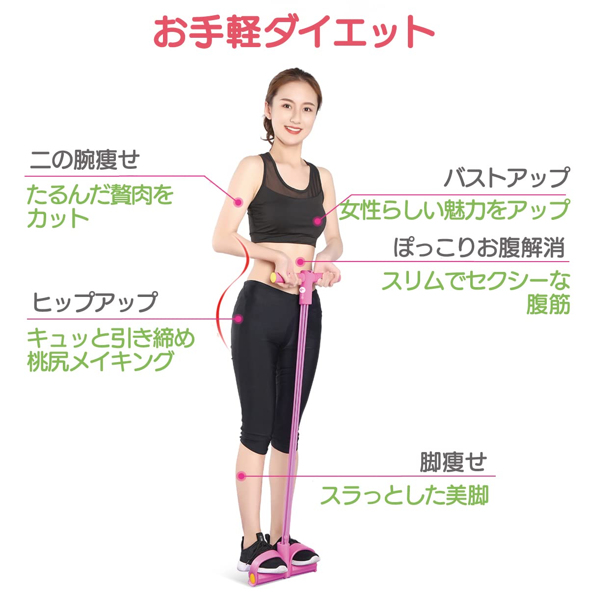 ActiveSlender 腹筋トレーニングバンド Amazon.co.jp: Training Tube, Abs, Muscle Training, Stretch Band