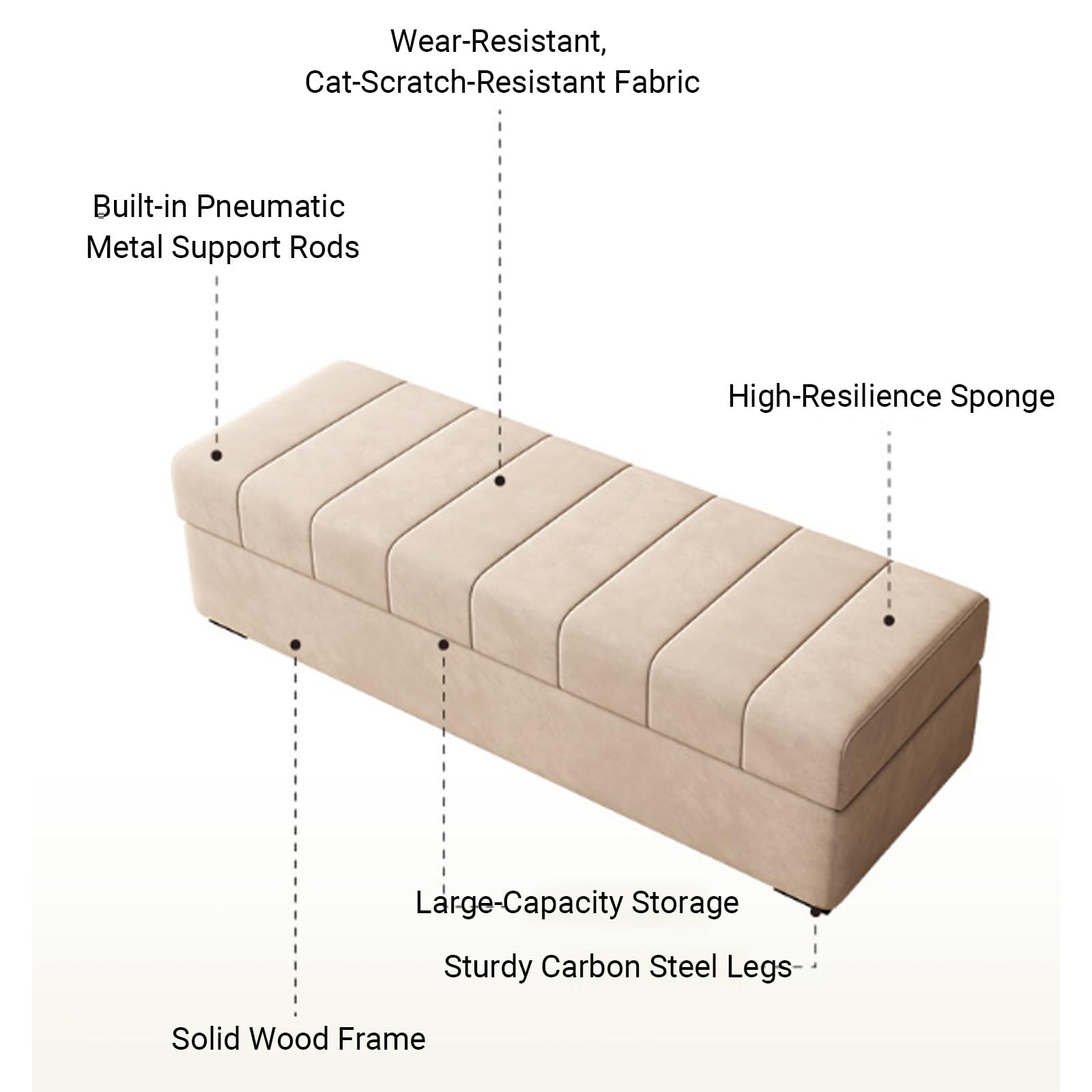 Gepolsterte Sitzbank aus Holz mit Stauraum, Moderne Flurbank mit aufklappbarem Deckel, Bettbank mit Schuhablage, großer Stauraum, für Flur und Wohnzimmer(Cream White,110cm/41.3in)