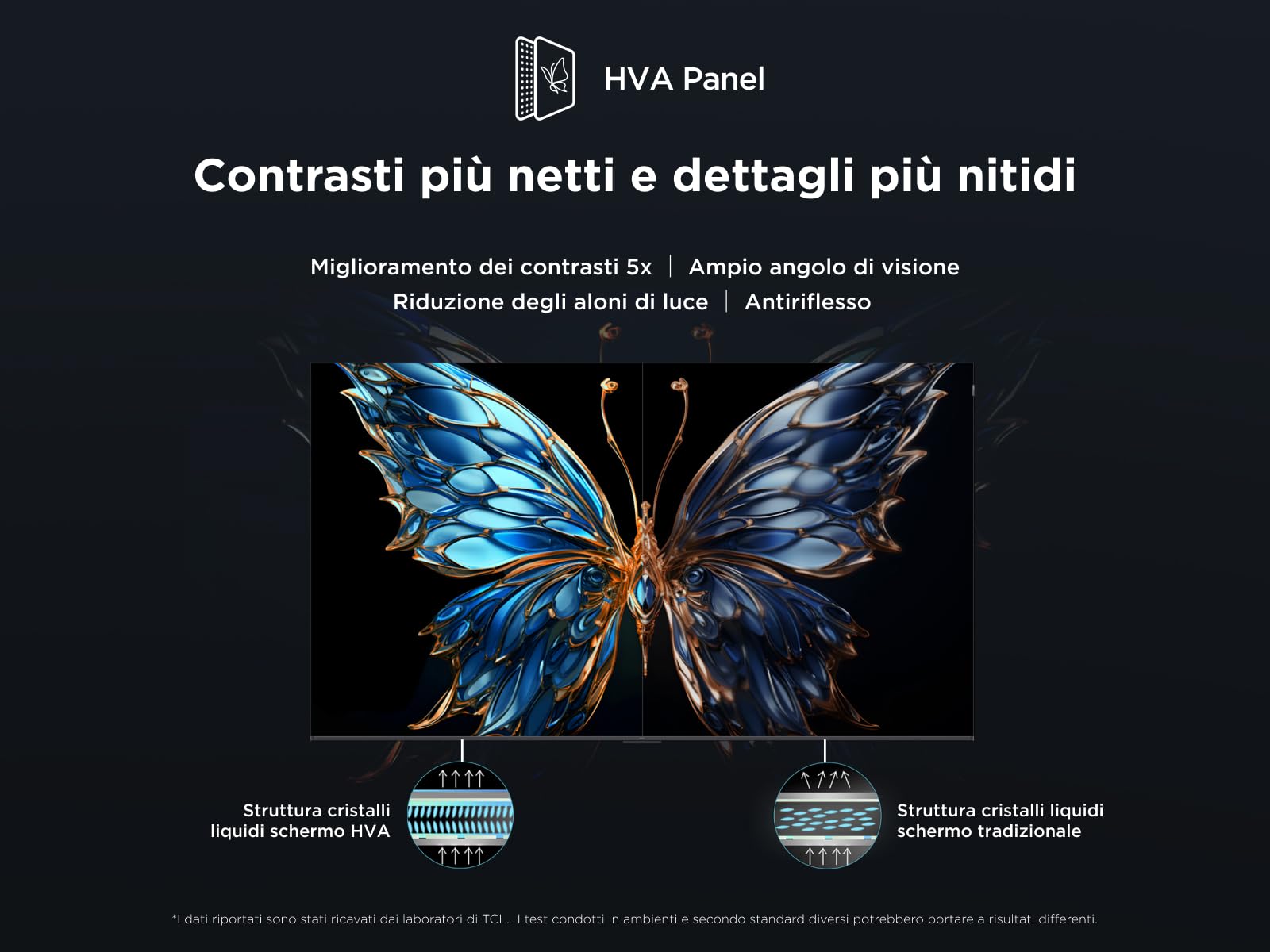 TCL 55T8C TV QLED 4K HDR Ultra HD 55", Google TV, Dolby Vision Atmos, Motion Clarity Pro 144 Hz, FreeSync, Onkyo 2.1
